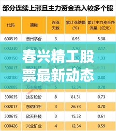 联系我们 第483页