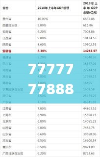 联系我们 第469页