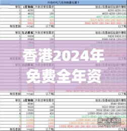 香港2024年免费全年资料大全,行动计划解析落实_MAT9.30.71广播版