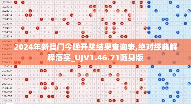 2024年新澳门今晚开奖结果查询表,绝对经典解释落实_UJV1.46.71随身版