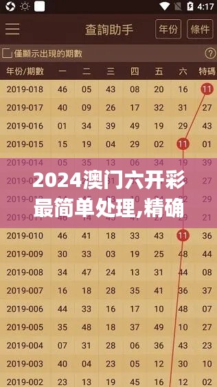 2024澳门六开彩最简单处理,精确分析解答解释策略_MEV7.19.80限定版