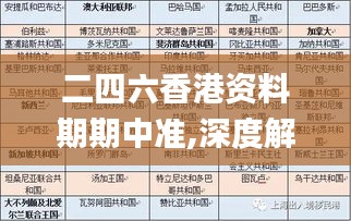 二四六香港资料期期中准,深度解析数据应用_MSU7.27.61自助版