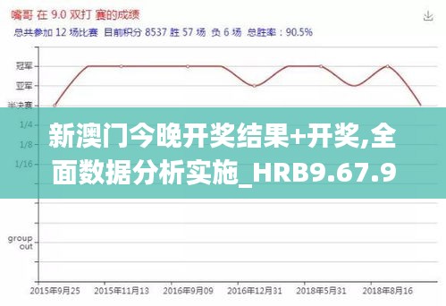 fengaojigui 第21页