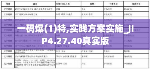 一码爆(1)特,实践方案实施_JIP4.27.40真实版
