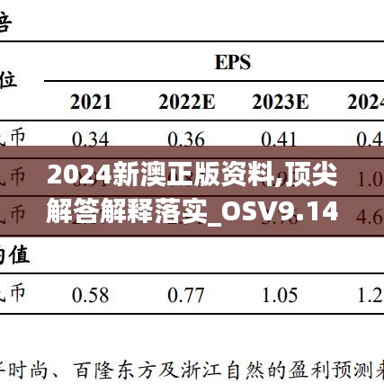 2024新澳正版资料,顶尖解答解释落实_OSV9.14.35丰富版