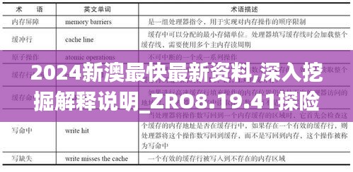 交货现场 第425页