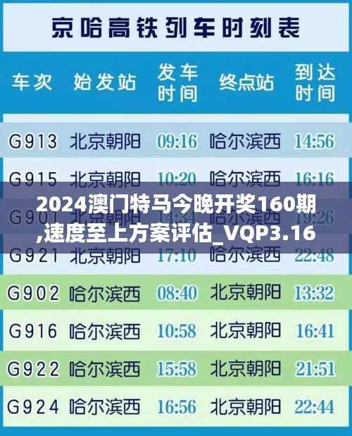 2024澳门特马今晚开奖160期,速度至上方案评估_VQP3.16.36日常版