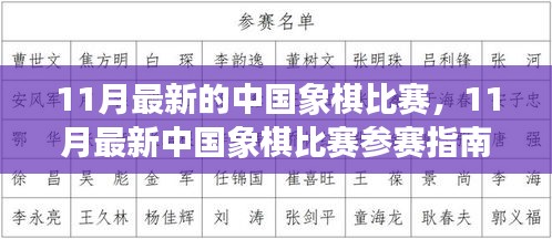 中国象棋比赛参赛指南，从入门到精通——最新参赛指南（11月版）