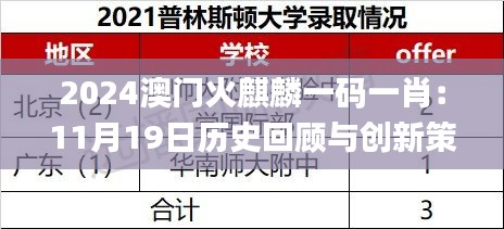 目不转睛 第20页
