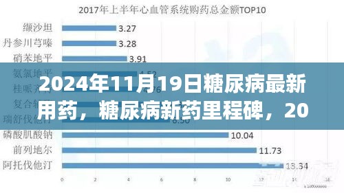 niaojilincui 第18页