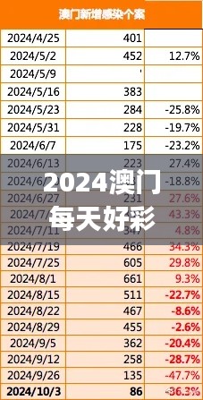 新闻资讯 第415页