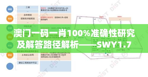 澳门一码一肖100%准确性研究及解答路径解析——SWY1.70.85跨平台版