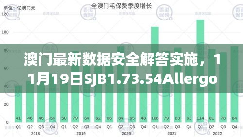 澳门最新数据安全解答实施，11月19日SJB1.73.54Allergo版发布