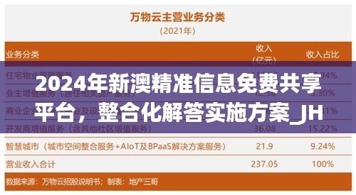 2024年新澳精准信息免费共享平台，整合化解答实施方案_JHI8.33.21珍藏版