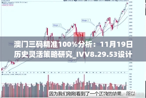 澳门三码精准100%分析：11月19日历史灵活策略研究_IVV8.29.53设计师版