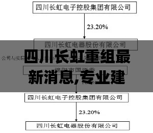 九死一生 第19页