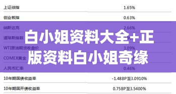 交货现场 第387页