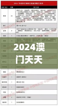 yifeizhuzou 第19页