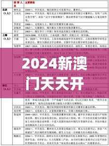 眉开眼笑 第18页