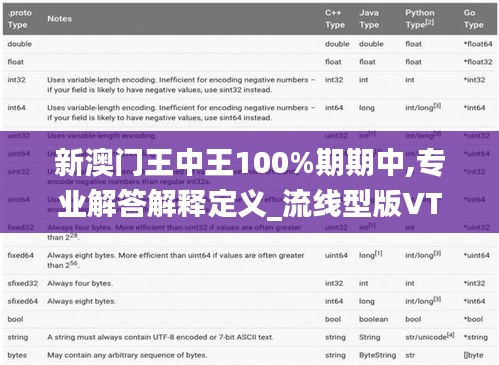 hangqueerxianfei 第17页