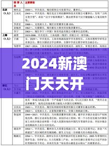 新闻资讯 第377页