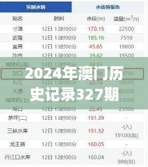 fuguibuyin 第17页