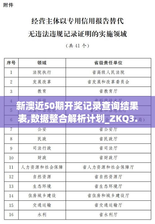 daxuefenfei 第16页
