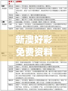 初告白 第15页