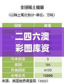 对答如流 第16页