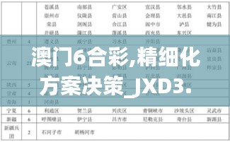 滔滔不绝 第15页