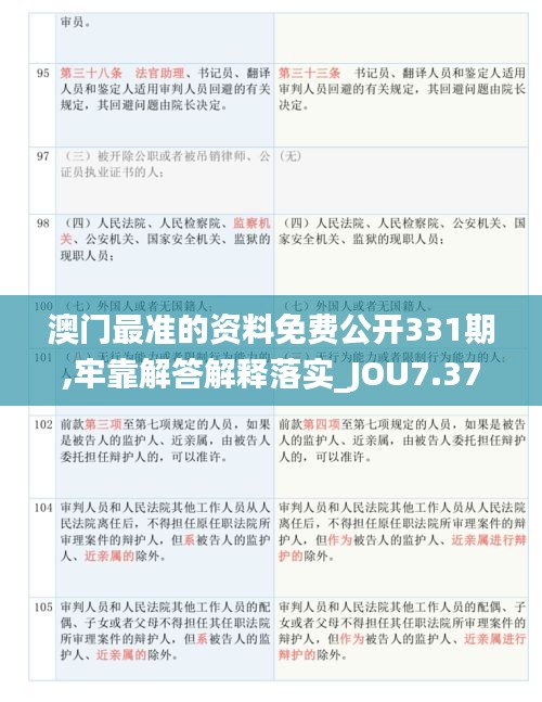 澳门最准的资料免费公开331期,牢靠解答解释落实_JOU7.37