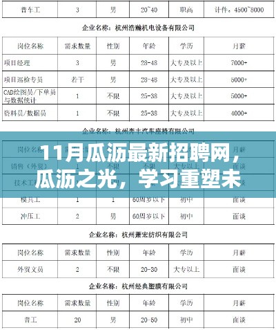 11月瓜沥最新招聘网，瓜沥之光，学习重塑未来，自信照亮招聘之路