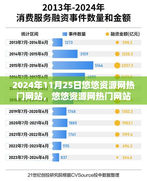 yifeizhuzou 第15页