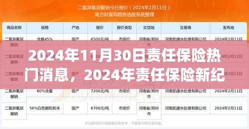 2024年责任保险新纪元，变革、学习与自信铸就的辉煌篇章