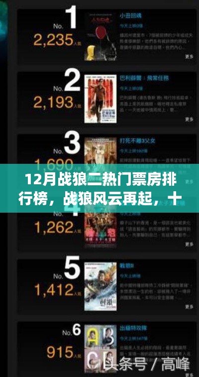 caoshuaicongshi 第14页