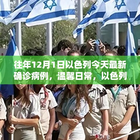 往年12月1日以色列今天最新确诊病例，温馨日常，以色列的十二月奇遇与友情纽带