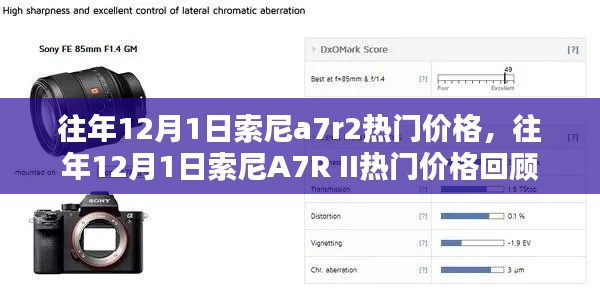 往年12月1日索尼A7R II热门价格回顾与展望