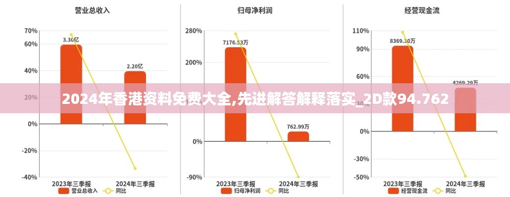悠然自得 第14页