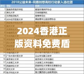 2024香港正版资料免费盾,适用性计划实施_纪念版4.866