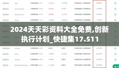 2024天天彩资料大全免费,创新执行计划_快捷集17.511