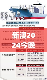 新澳2024今晚开奖资料四不像,整体规划执行讲解_HarmonyOS90.770