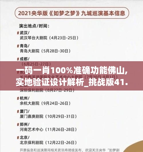 一码一肖100%准确功能佛山,实地验证设计解析_挑战版41.393