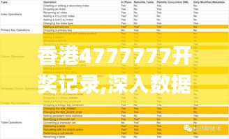 香港4777777开奖记录,深入数据执行解析_Lite27.511