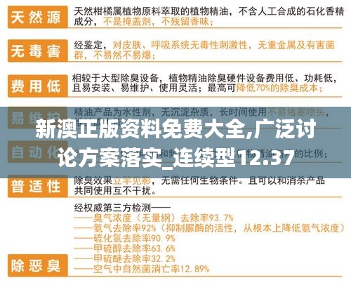新澳正版资料免费大全,广泛讨论方案落实_连续型12.37