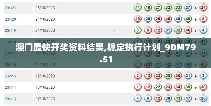 澳门最快开奖资料结果,稳定执行计划_9DM79.51