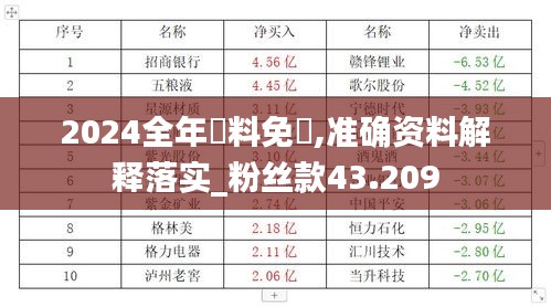 2024全年資料免費,准确资料解释落实_粉丝款43.209