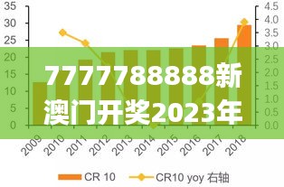 7777788888新澳门开奖2023年,创造力推广策略_FHD85.681