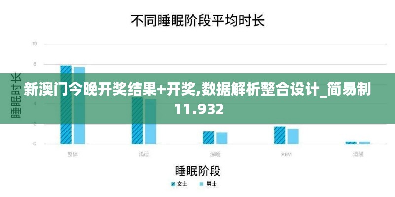 新澳门今晚开奖结果+开奖,数据解析整合设计_简易制11.932