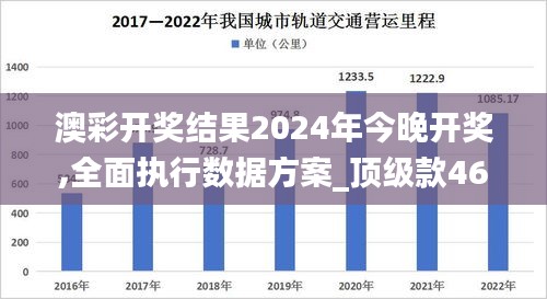 澳彩开奖结果2024年今晚开奖,全面执行数据方案_顶级款46.172