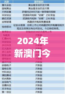 niaotihuayuan 第10页